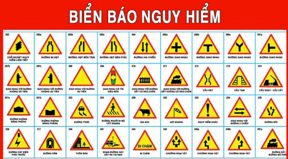 Tổng hợp các mẹo thi lý thuyết A1 mới nhất 2024 - Thi Bằng ...